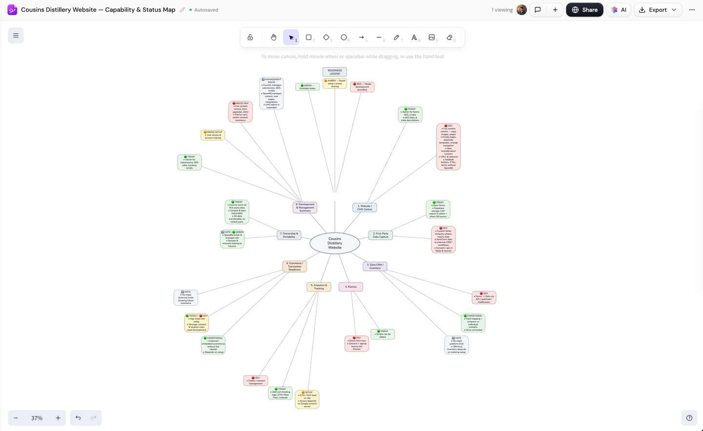 Whiteboard editor screenshot