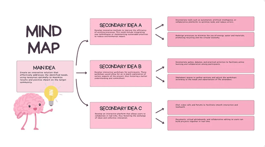 Launch playbook