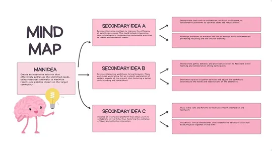 Launch playbook